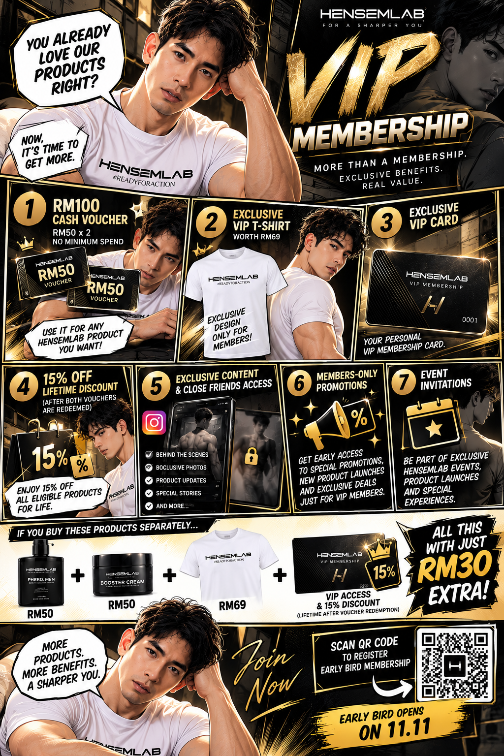 PRIVE' MEMBERSHIP HENSEMLAB - Image 3