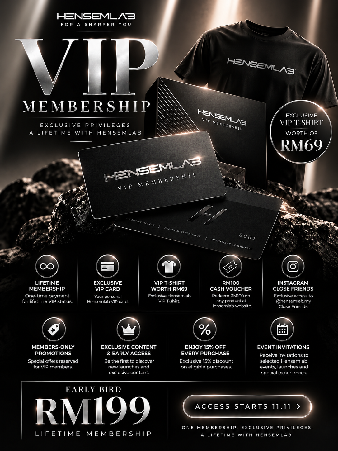 PRIVE' MEMBERSHIP HENSEMLAB - Image 2